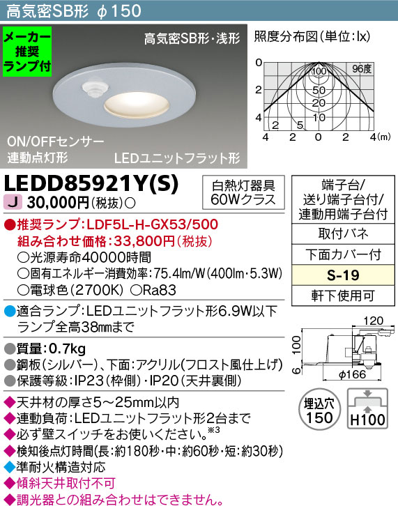 LEDD85921Y-S-lampset