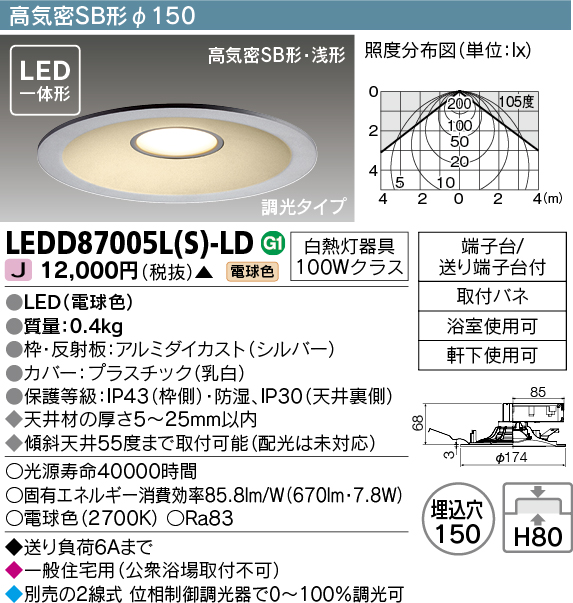 LEDD87005L-S-LD