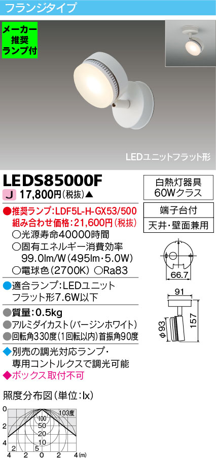 LEDS85000F-lampset