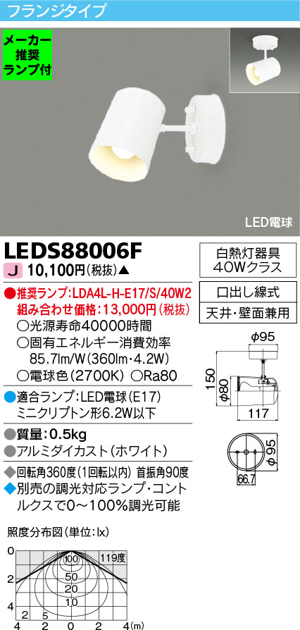 LEDS88006F-lampset