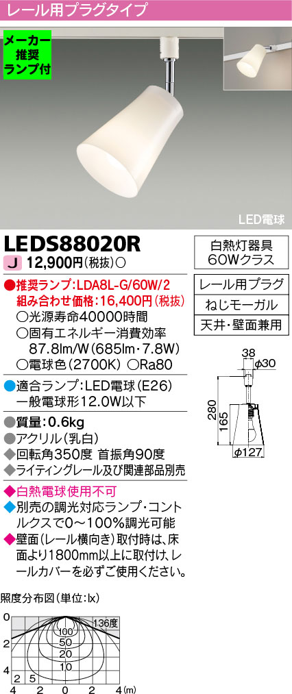 LEDS88020R-lampset