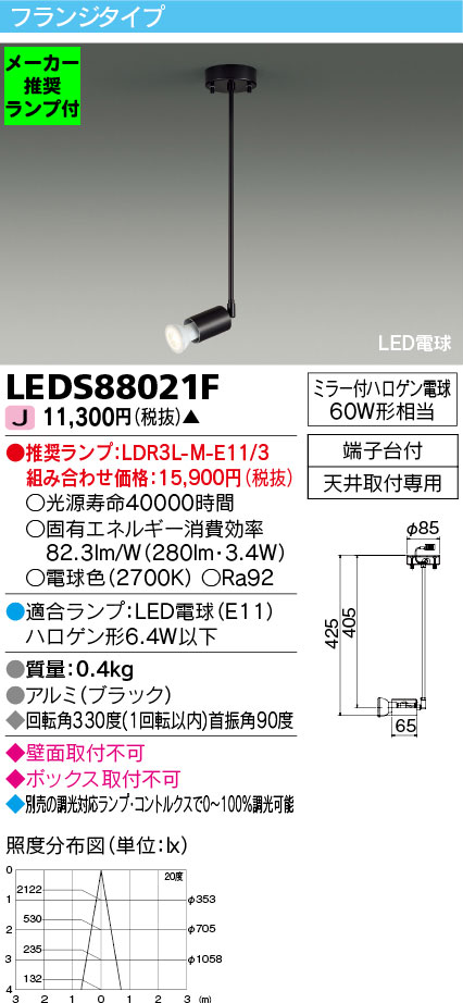LEDS88021F-lampset