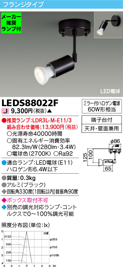 LEDS88022F-lampset