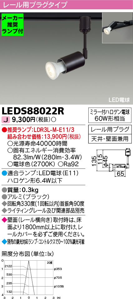 LEDS88022R-lampset