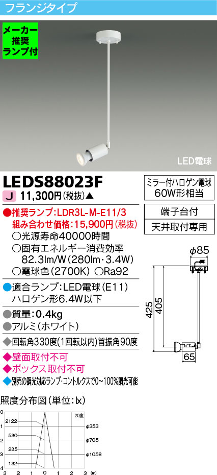 LEDS88023F-lampset