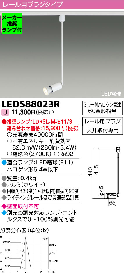 LEDS88023R-lampset