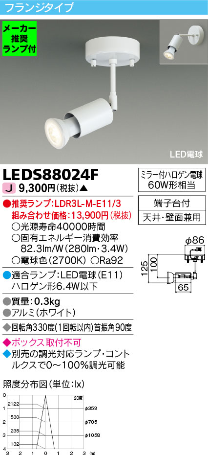 LEDS88024F-lampset