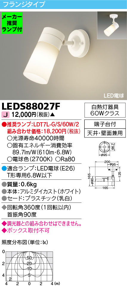 LEDS88027F-lampset