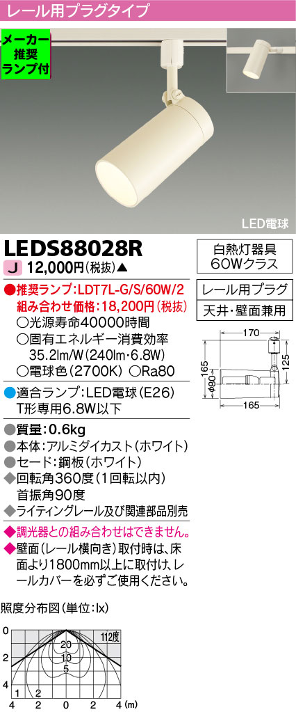 LEDS88028R-lampset