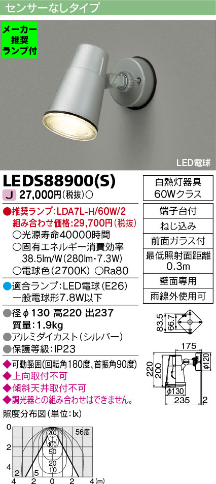 LEDS88900-S-lampset
