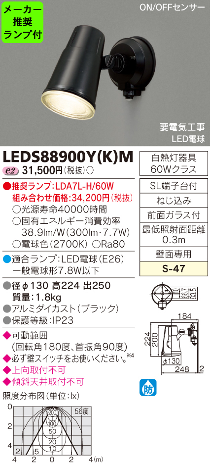 LEDS88900Y-K-M-lampset