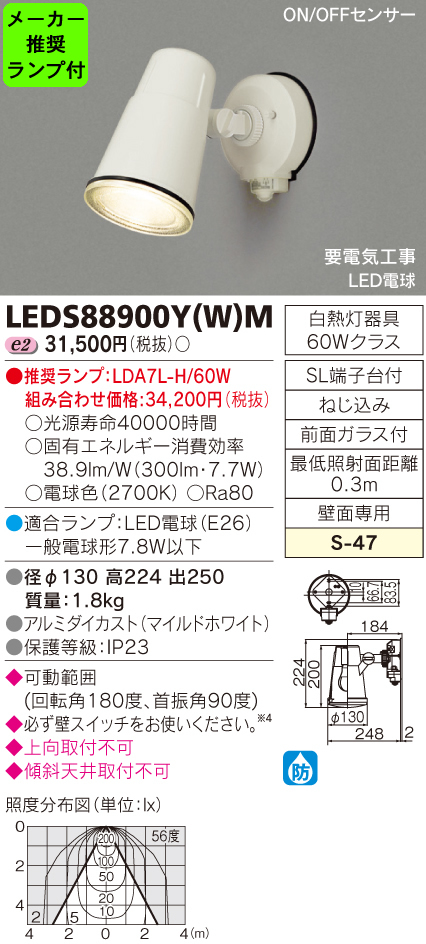 LEDS88900Y-W-M-lampset
