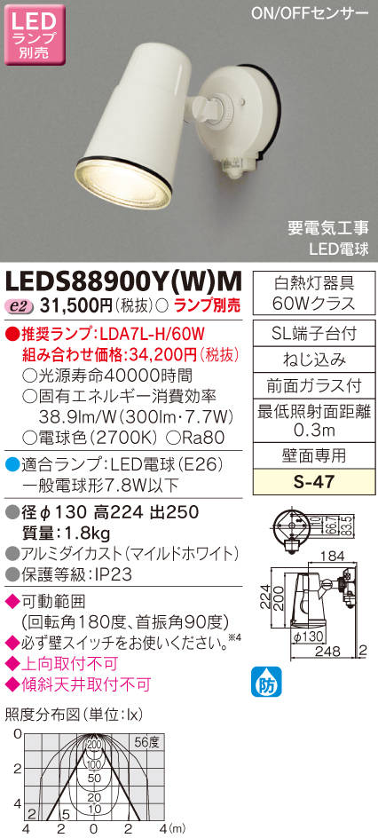 LEDS88900Y-W-M