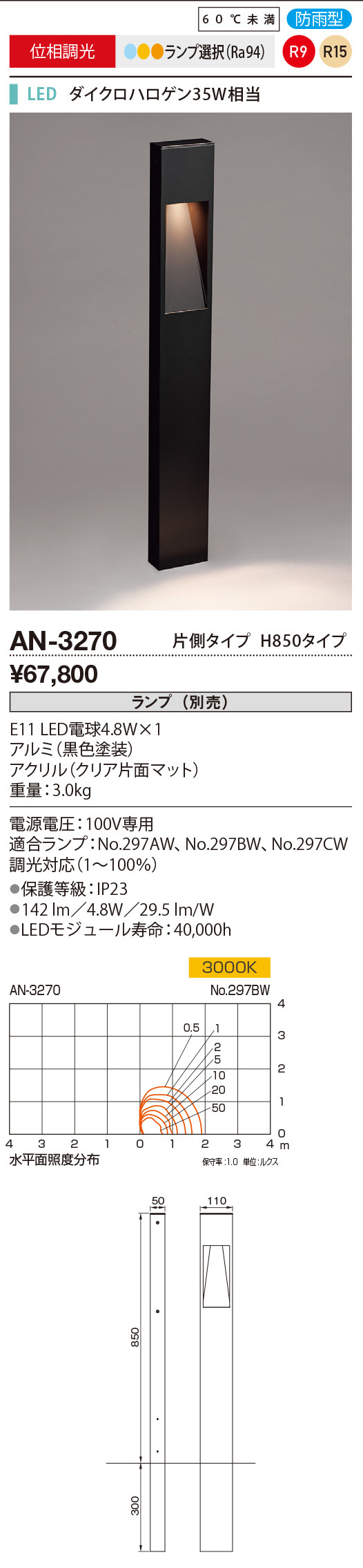 AN-3270 エクステリア LEDガーデンライト フラットバー 50 Rf ダイクロハロゲン35W相当 防雨型 位相調光 ランプ別売 片側タイプ H850タイプ 山田照明 照明器具 - 1
