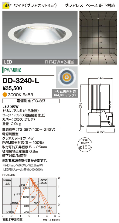 DD-3240-L | 照明器具 | LED一体型 軒下用ダウンライト Unicorn PLUS