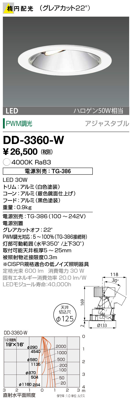 DD-3360-W