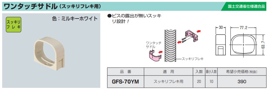 GFS-70YM