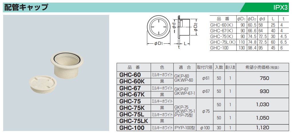 GHC-75L 未来工業 エアコン設置用部材 電設資材 エアコン配管材配管キャップ ミルキーホワイト | タカラサービス