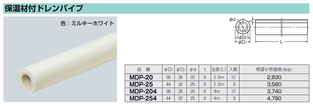 ＨＳ（丸先HS(マルサキ  X 12 標準(または鉄) 三価ホワイト - 4