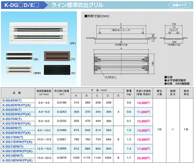 オーケー器材(DAIKIN ダイキン) KDDFP52E80 フィルターチャンバ エアコン
