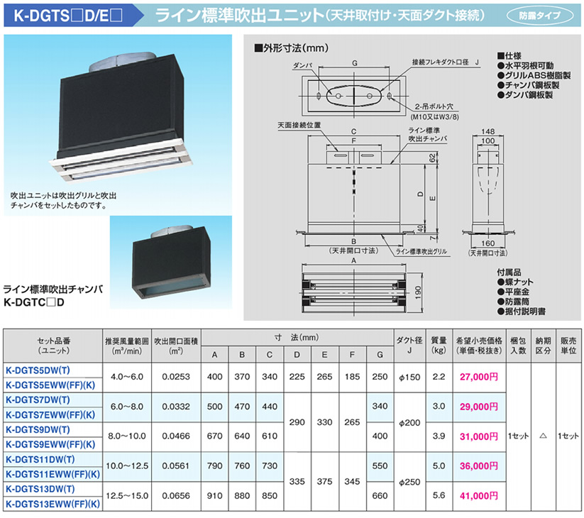 組合品番 K-DGTS5E / ライン標準吹出ユニット(天井取付け・天面ダクト