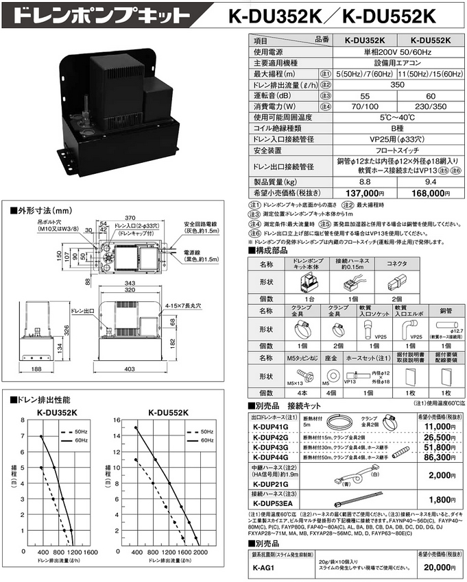 K-DU552K オーケー器材 エアコン設置用部材 ドレンポンプキット 設備用
