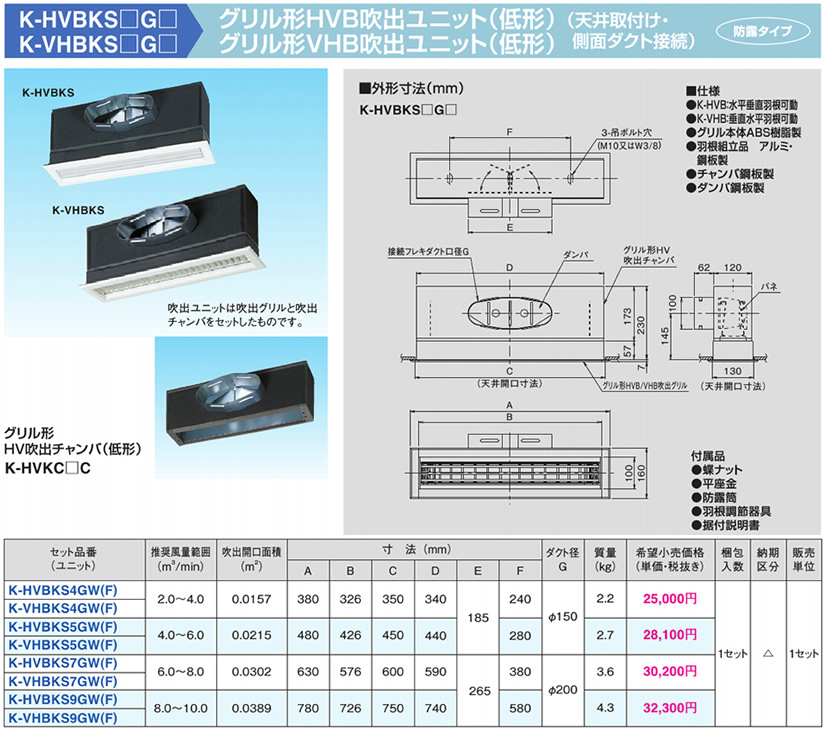 K-HVBKS7G オーケー器材 エアコン設置用部材 組合品番 グリル形HVB吹出ユニット（低形) （天井取付け・側面ダクト接続)(ダイキン