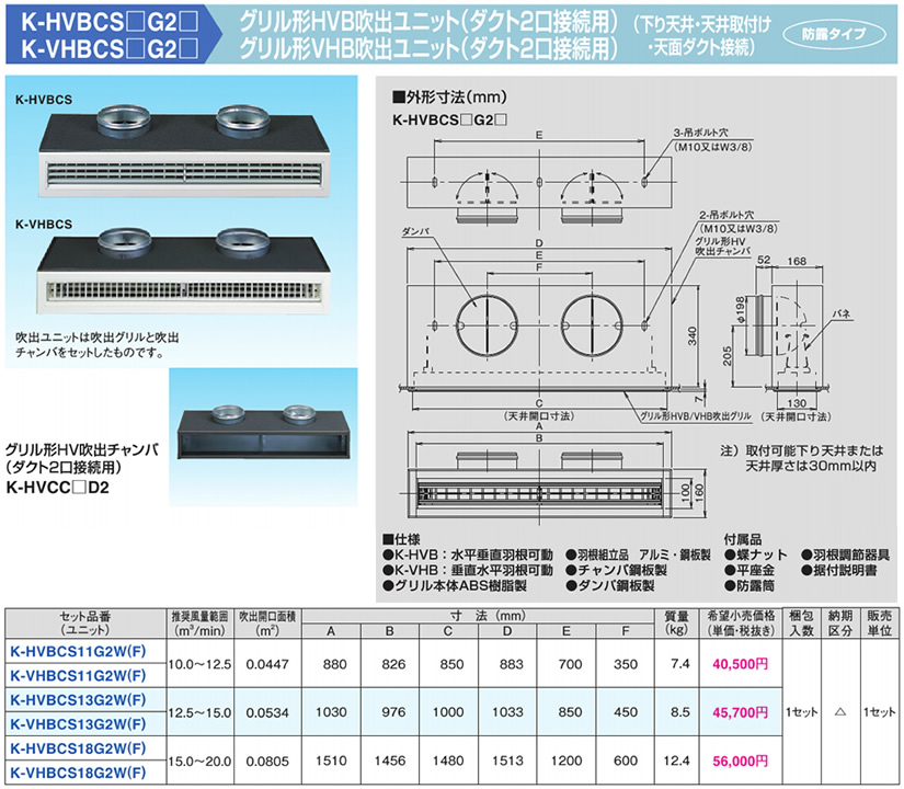 オーケー器材(DAIKIN ダイキン) KCDK250B-5 簡易ダクト エアコン