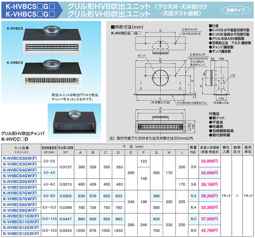 オンライン質屋 ダイキン工業 DAIKIN 【K-VC201-6015】Ｖチャンバ