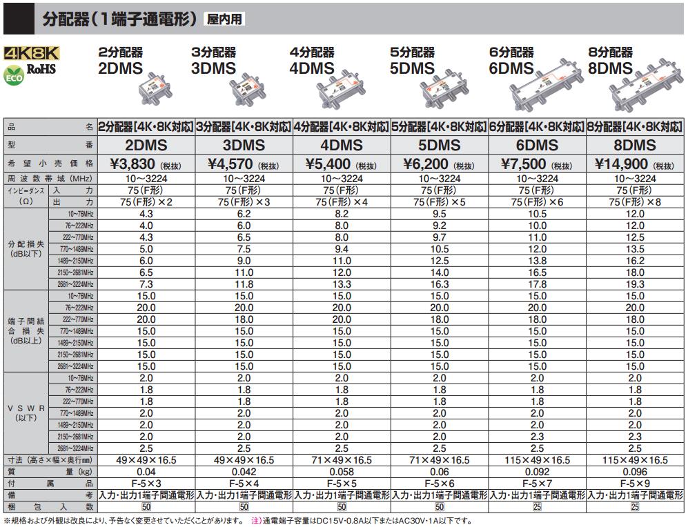 789円 当社の 3DMS DXアンテナ 周波数帯域10〜3224MHz 1端子電流通過 3分配器 4K 8K対応