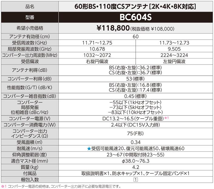 BC604S | アンテナ機器 | ○DXアンテナ 共同受信用BS・110度CSアンテナ