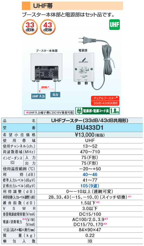 BU433D1 | アンテナ機器 | DXアンテナ 家庭用ブースターUHF帯 33ｄB/43ｄB共用形 デュアルブースター | タカラショップ