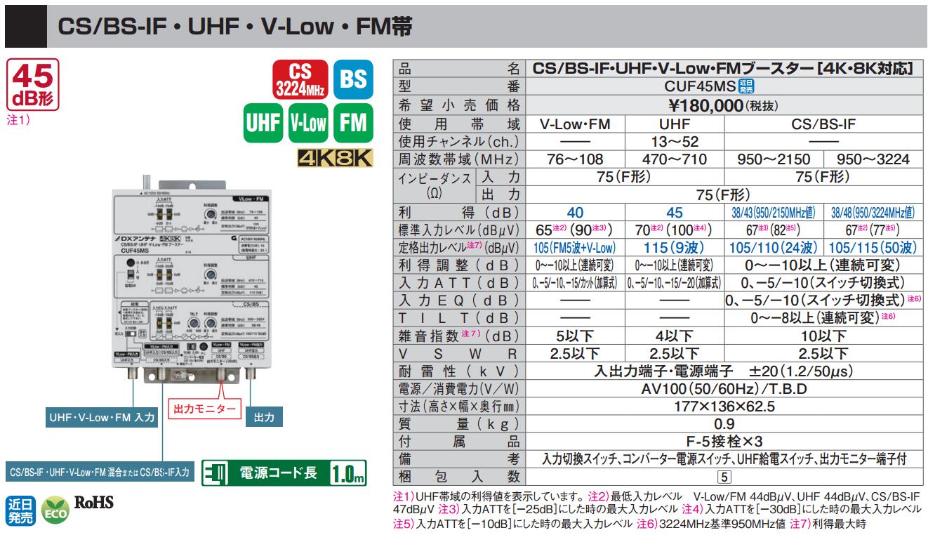 購入・価格比較 未使用品 V-Low UHF CUF45MS（CS/BS-IF DXアンテナ その他