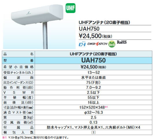 UAH750DXアンテナ 共同受信用UHFアンテナオールチャンネル(13ch.～52ch.)用20素子相当 マイクロマトリックスアレー方式
