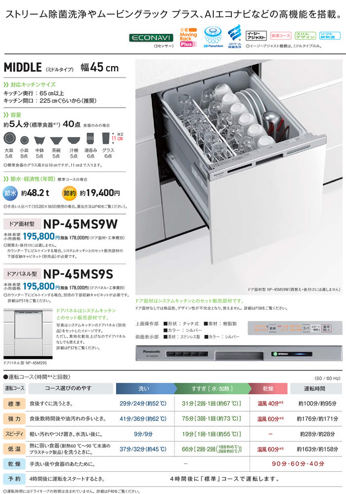 パナソニック ディープタイプ 幅45cm ドア面材型 ビルトイン食器洗い乾燥機 M9シリーズ NP-45MD9W（返品や交換は不可） - 2
