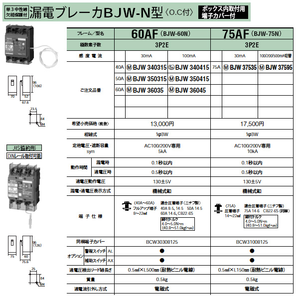 Panasonic 電設資材ブレーカ漏電ブレーカBJW-N型 OC付 単相3線専用ボックス内部付用端子カバー付極数素子数3P2E  定格電流40ABJW340315