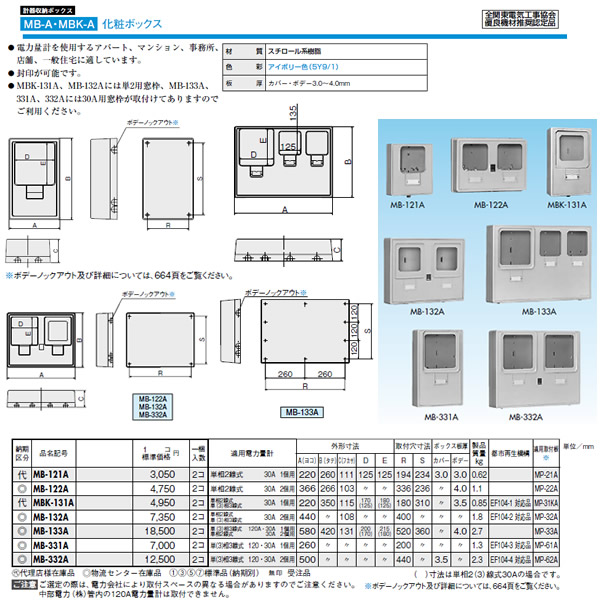 MB-133A | 住宅分電盤・ボックス | 日東工業 プラボックス 計器収納 