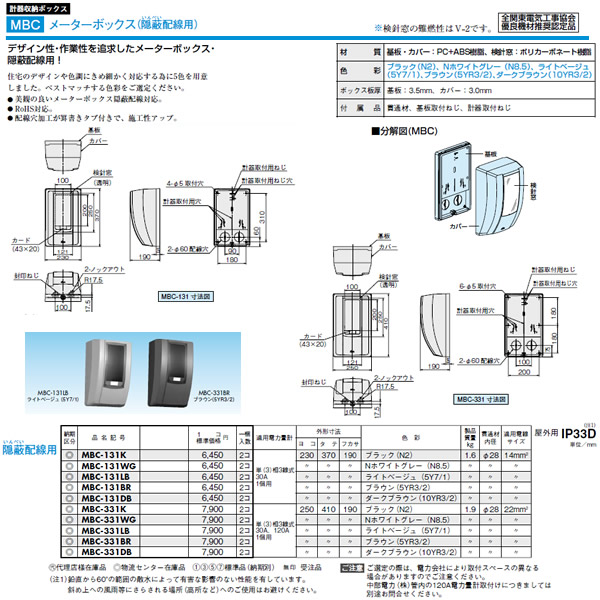 MBC-131WG | 住宅分電盤・ボックス | 日東工業 プラボックス 計器収納