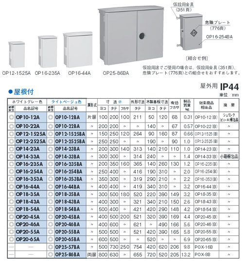 OP18-54A | 住宅分電盤・ボックス | 日東工業 プラボックス 汎用タイプ