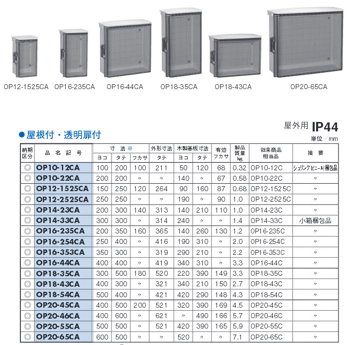 OP20-45CA | 住宅分電盤・ボックス | 日東工業 プラボックス 汎用