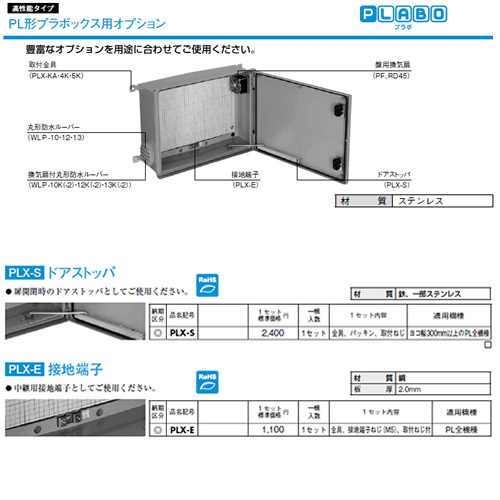 PLX-S | 住宅分電盤・ボックス | 日東工業 プラボックス 高性能タイプ 