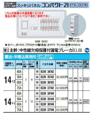 Panasonic 住宅分電盤スッキリパネル コンパクト21リミッタースペース付 露出・半埋込両用形回路数：14+4 主幹容量：40ABQW34144