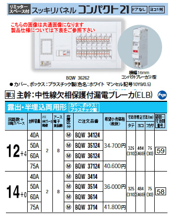 Panasonic 住宅分電盤スッキリパネル コンパクト21リミッタースペース付 露出・半埋込両用形回路数：12+4 主幹容量：50ABQW35124