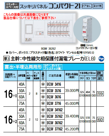 Panasonic 住宅分電盤スッキリパネル コンパクト21リミッタースペース付 露出・半埋込両用形回路数：16+0 主幹容量：50ABQW3516
