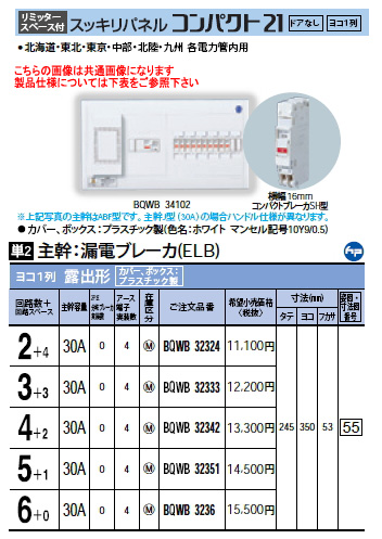 Panasonic 住宅分電盤スッキリパネル コンパクト21リミッタースペース付 ヨコ1列 露出形回路数：5+1 主幹容量：30ABQWB32351