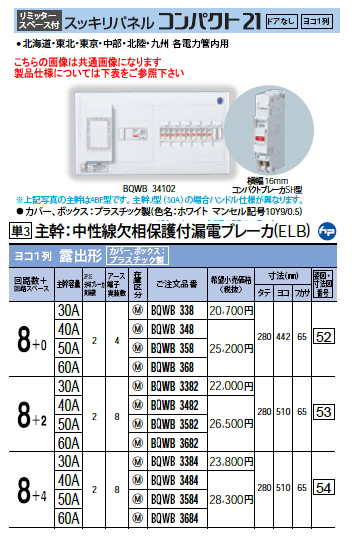 Panasonic 住宅分電盤スッキリパネル コンパクト21リミッタースペース付 ヨコ1列 露出形回路数：8+2 主幹容量：50ABQWB3582
