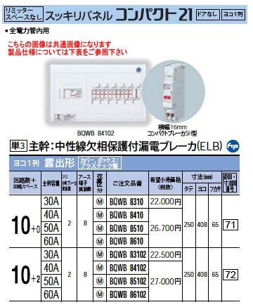 Panasonic 住宅分電盤スッキリパネル コンパクト21リミッタースペースなし ヨコ1列・露出形回路数：10+0 主幹容量：40ABQWB8410