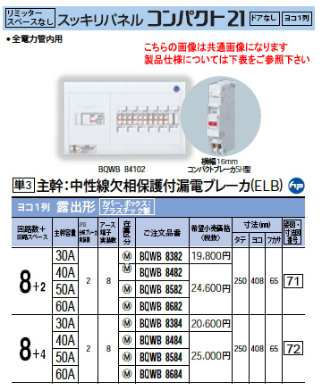 40A パナソニック分電盤 8回路 - 宮崎県の家電