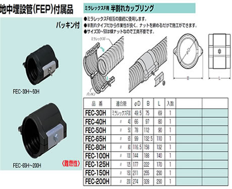 未来工業 電設資材地中埋設管（FEP）付属品サイズ：100 ミラレックスF用 難燃性 半割れカップリングFEC-100H