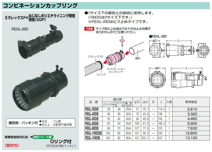 KVK シングル混合栓(寒冷地用) MSK110KWR2T - 5